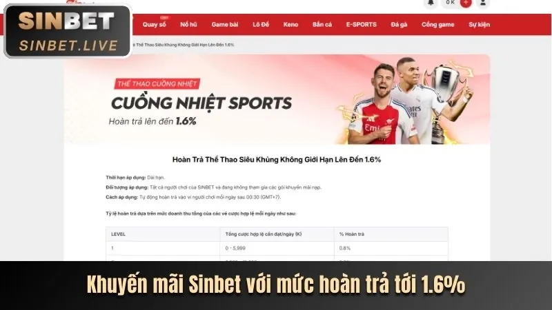 Chọn môn thể thao và trận đấu